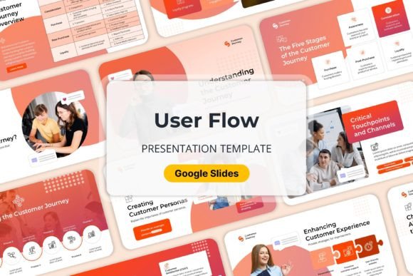 Mastering Client Presentations with User Flow Slides